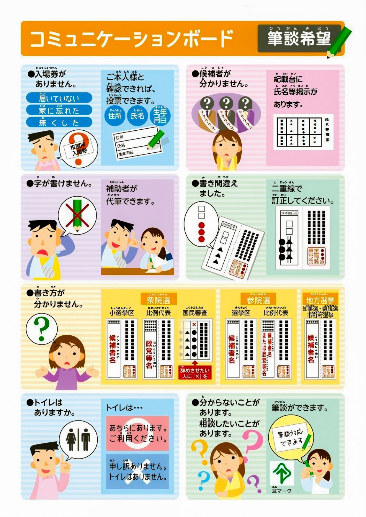 コミュニケーションボード