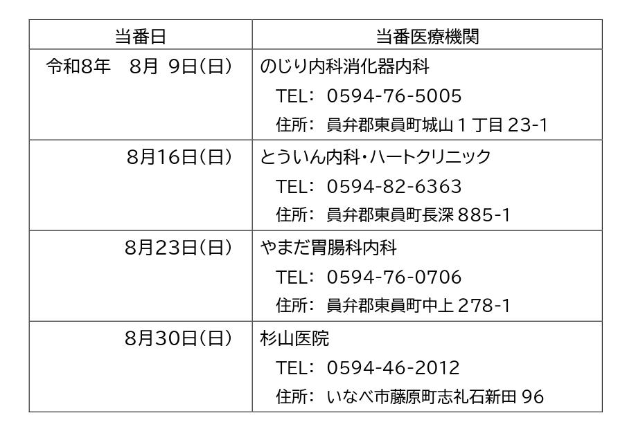 8月の在宅当番医療機関