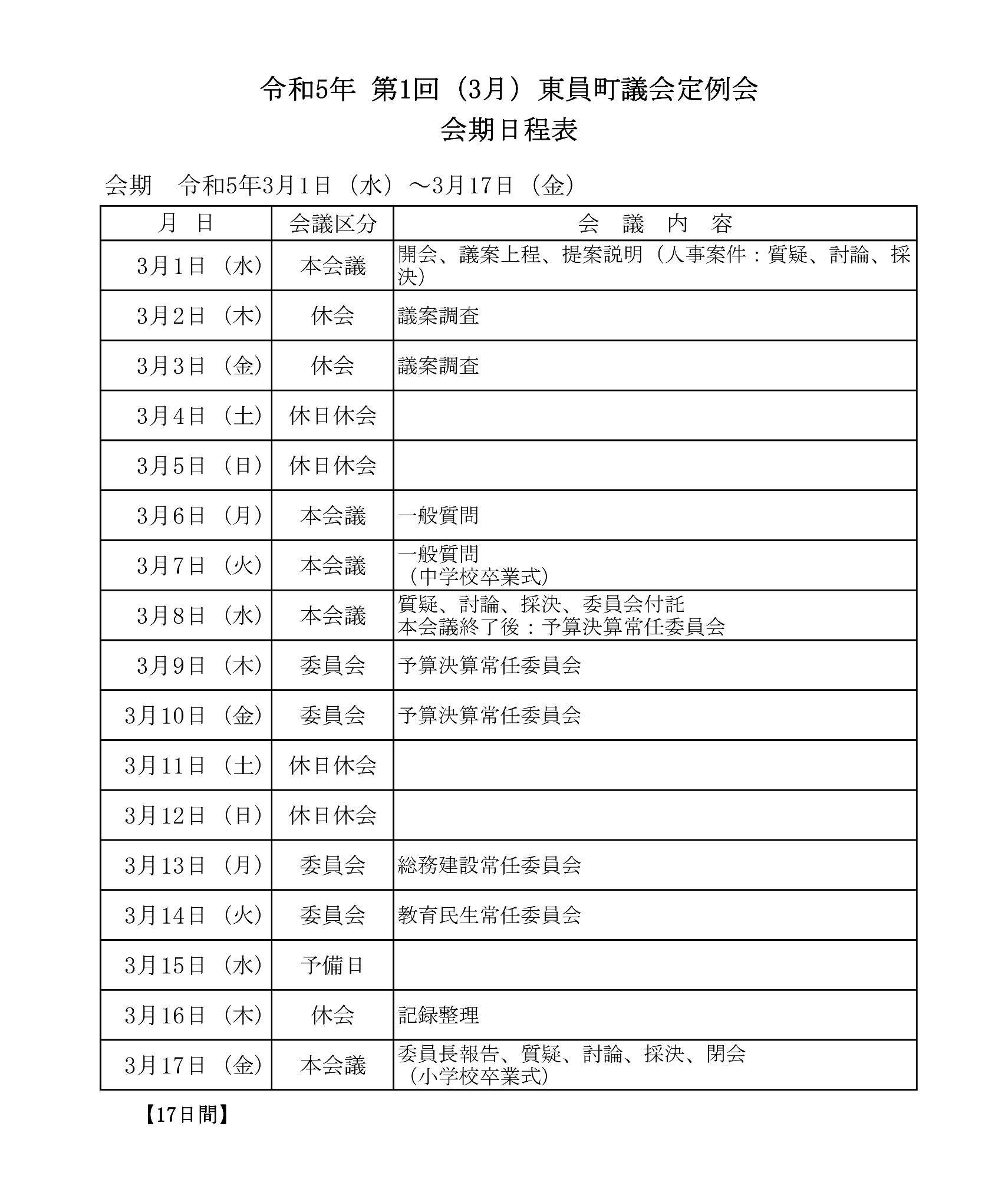 令和5年(第1回)東員町議会定例会 会期日程表