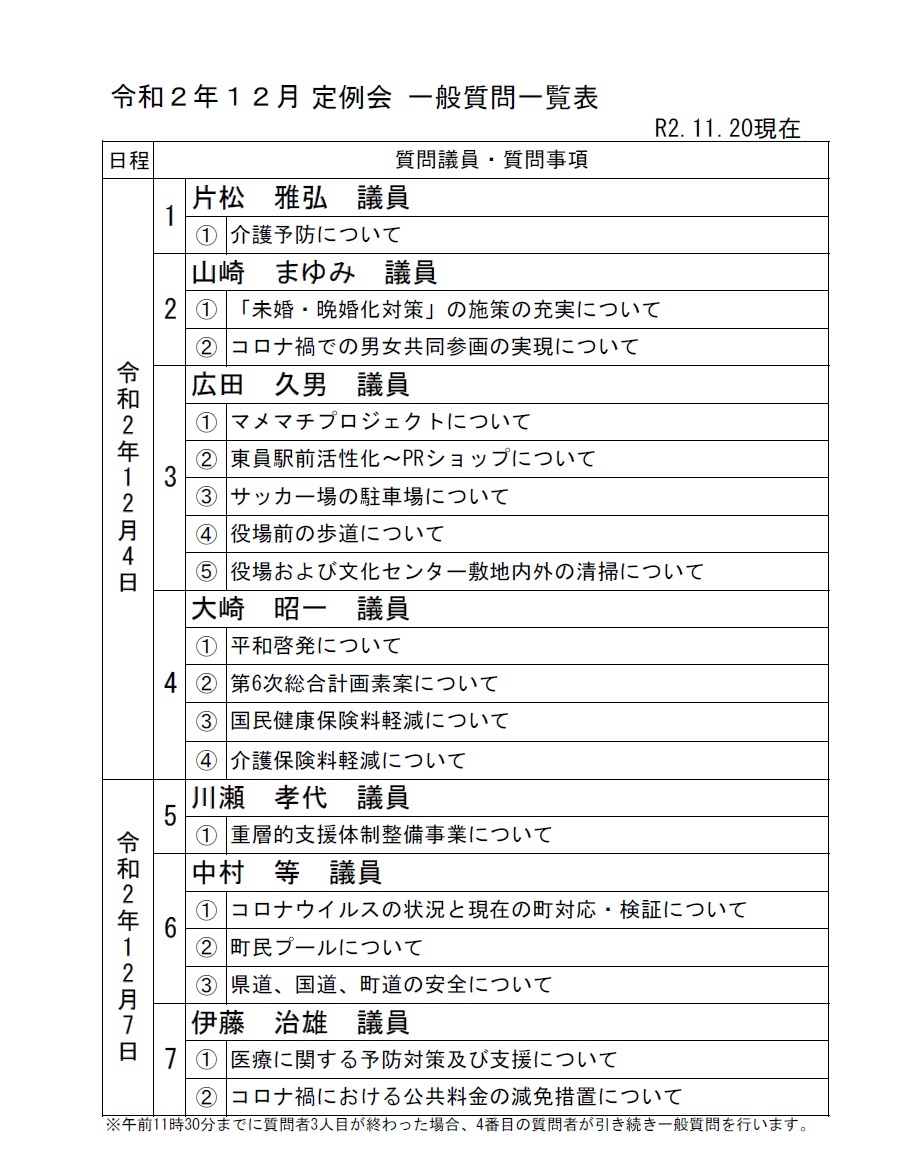 令和2年（第7回）東員町議会定例会 一般質問一覧表