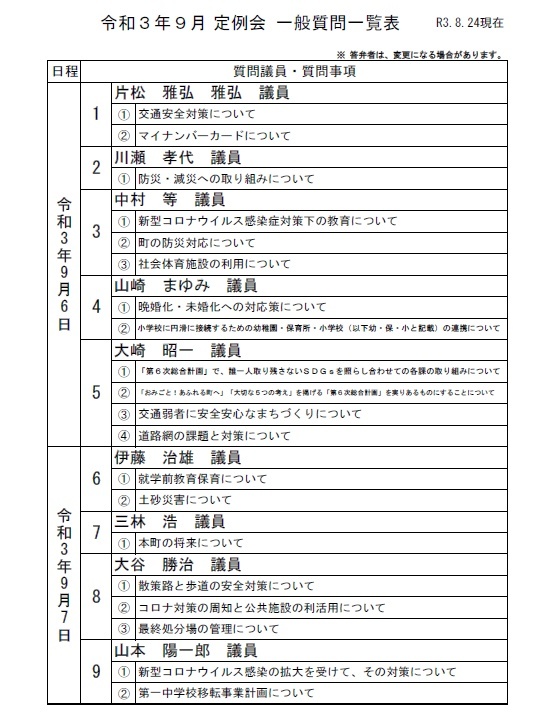 令和3年（第5回）東員町議会定例会 一般質問一覧表