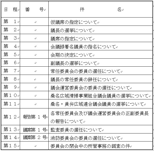 令和2年(第1回)東員町議会臨時会 会期日程表