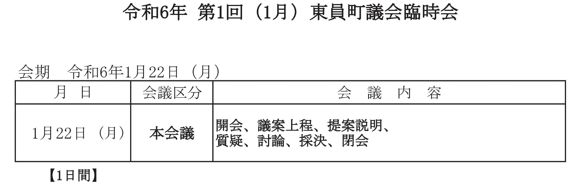 令和6年(第1回)東員町議会臨時会 会期日程の表