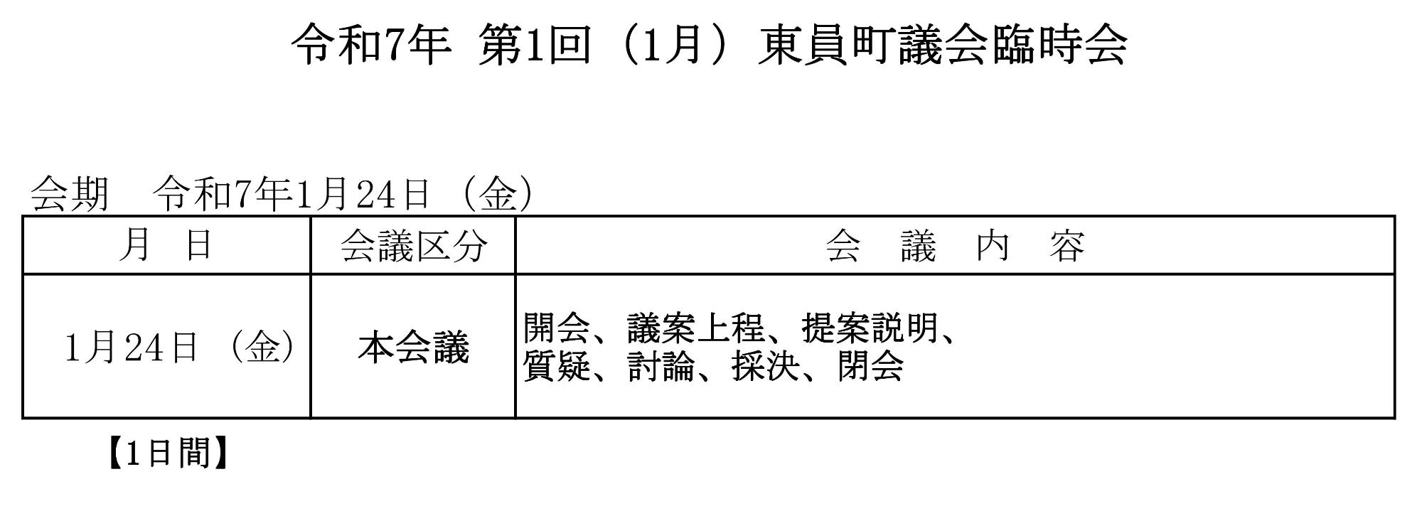令和7年1月（第1回）臨時会会期日程