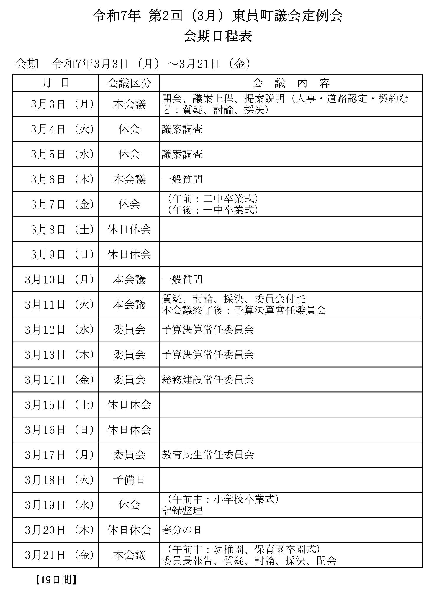 令和7年3月定例会会期日程