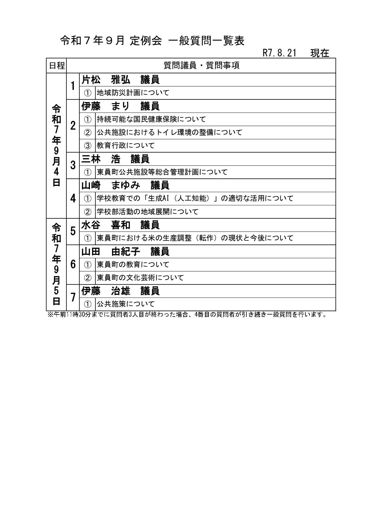 一般質問一覧表