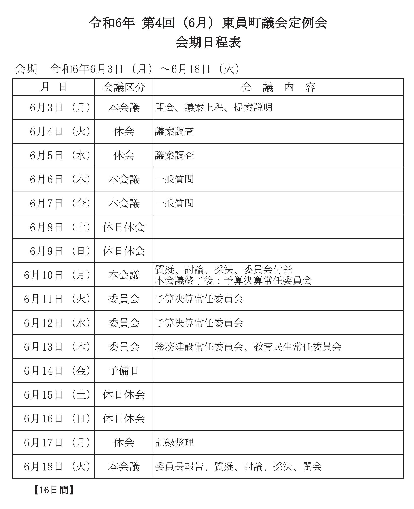 定例会会期日程